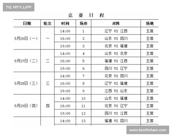 CBA今日赛事列表;cba今日的赛程